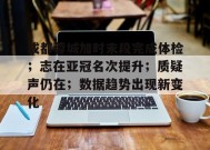 开云体育官网-成都蓉城加时末段完成体检；志在亚冠名次提升；质疑声仍在；数据趋势出现新变化的简单介绍